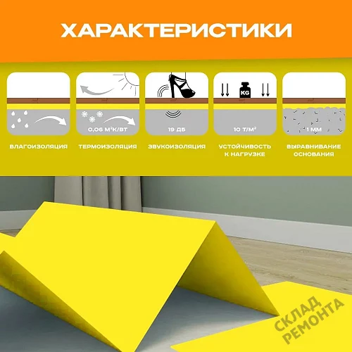 Фото Подложка листовая Solid 2 мм под ламинат и паркет желтая – купить в Мирном: цена, описание, фото. Интернет-магазин 3