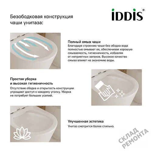Фото Унитаз подвесной Iddis Калипсо CALRDSEi25 безободковый купить в Мирном: цена, описание, фото. Интернет-магазин 6